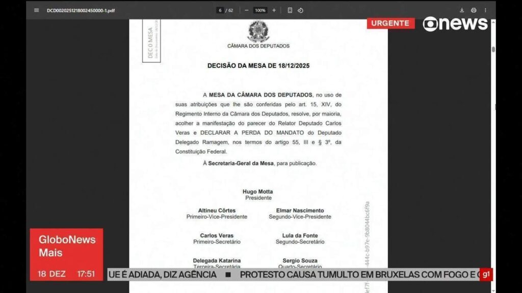STF Retoma Processo Contra Ramagem Após Cassação de Mandato