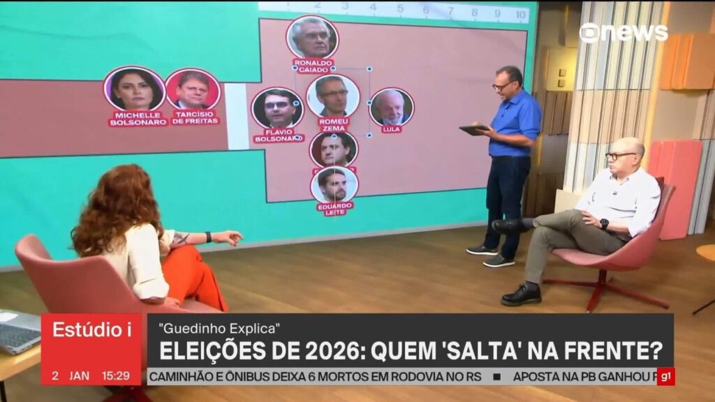 Os Desafios Políticos de Lula em 2026: Além da Reeleição