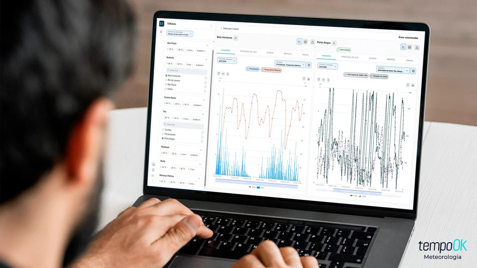 Planejamento Meteorológico: Uma Ferramenta Estratégica para o Agronegócio